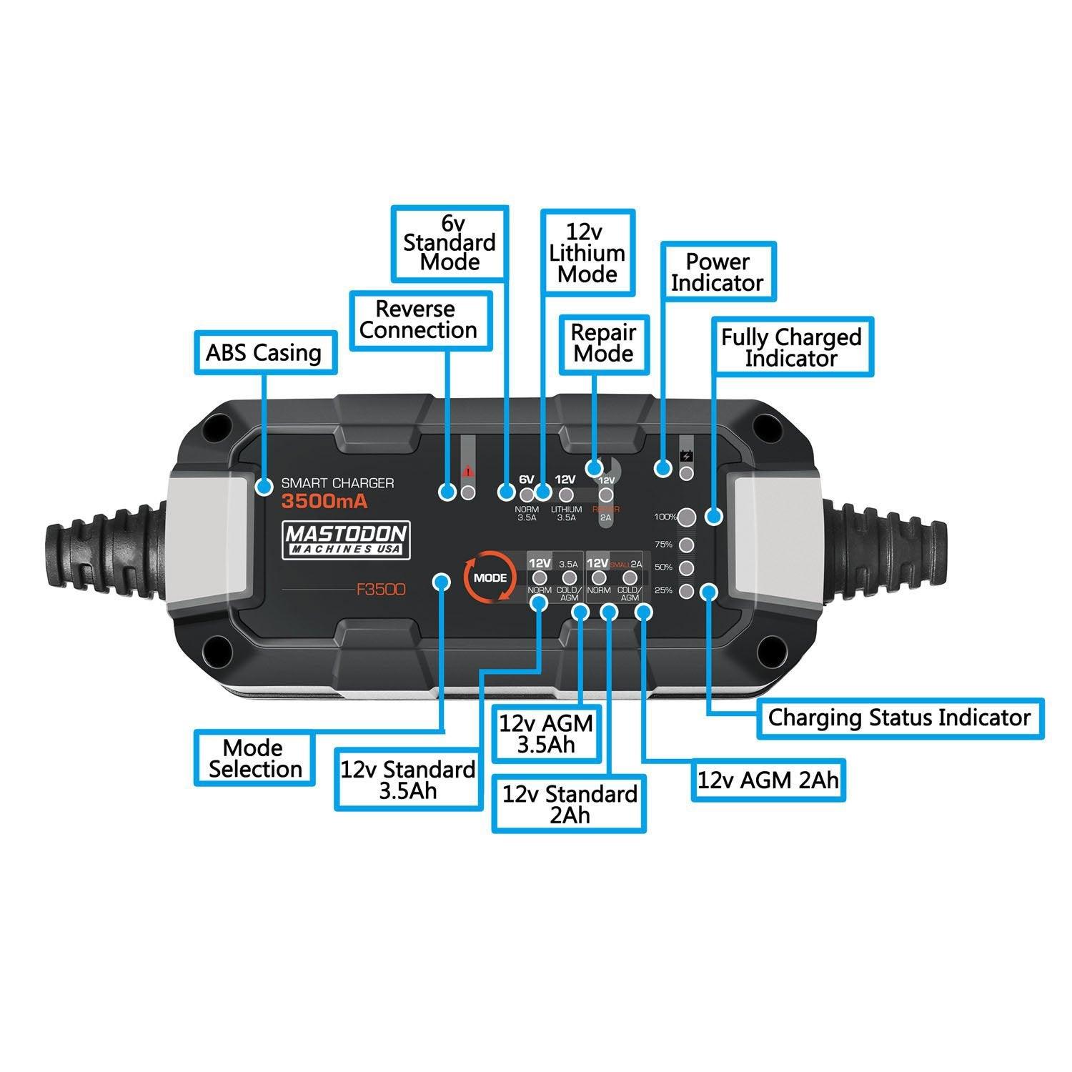 MASTODON F3500 12V/6V 3.5AH INTELLIGENT BATTERY CHARGER - Global Batteries SA