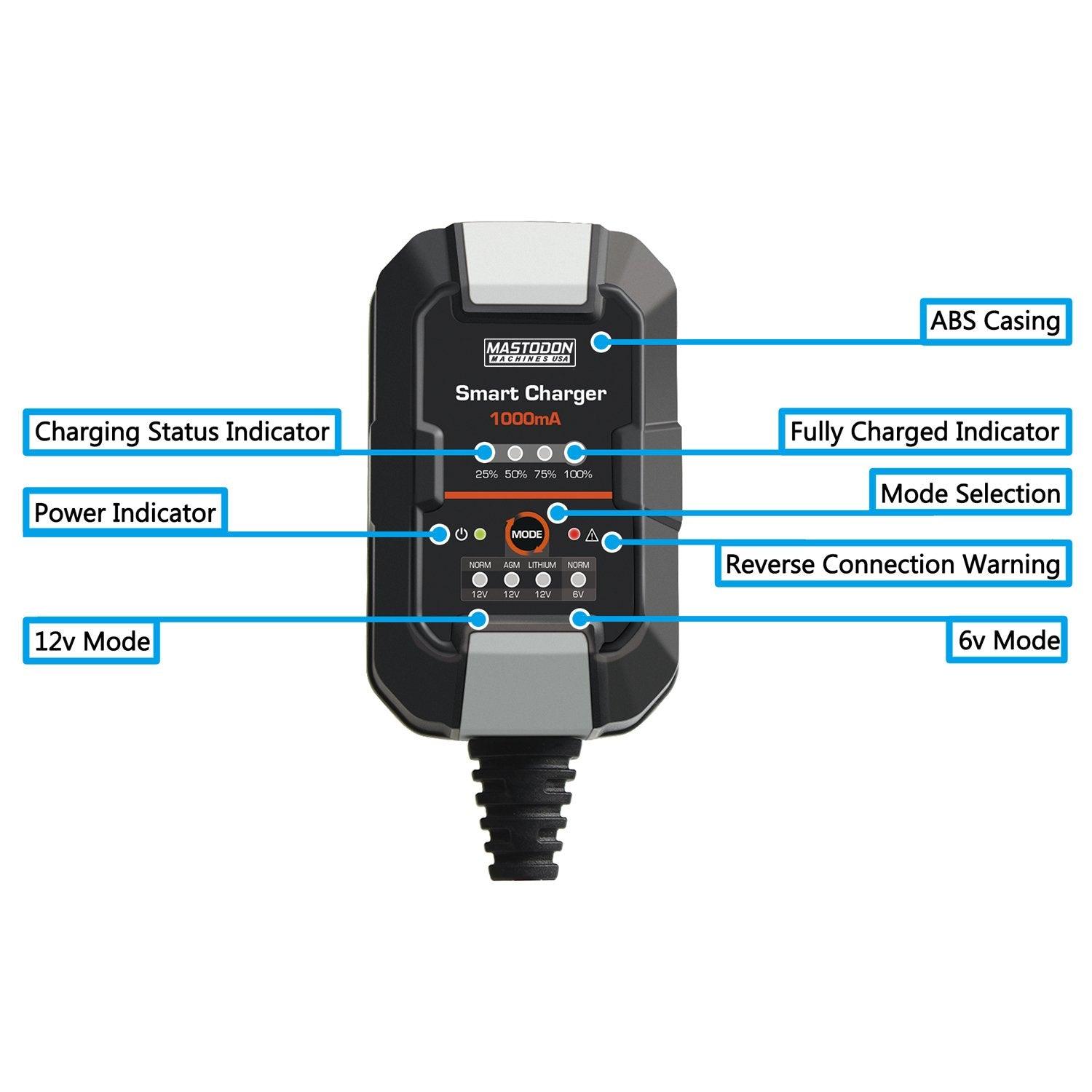 MASTODON F1000 12V/6V 1AH SMART MOTORCYCLE BATTERY CHARGER - Global Batteries SA