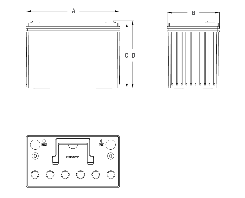 Discover DRY CELL 12v 100Ah Traction Industrial Deep Cycle Battery for Inverters, Solar, Leisure, and UPS Applications - Global Batteries SA